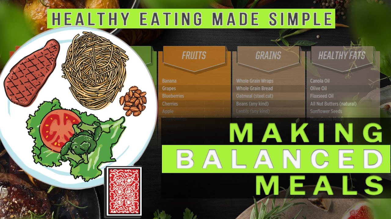 Making Balanced Meals | Healthy Eating Made Simple #2