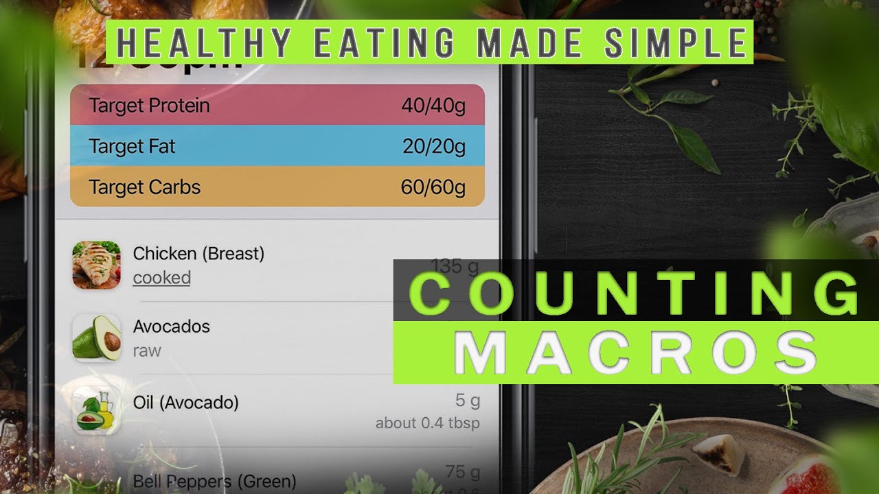 Counting Macros | Healthy Eating Made Simple #3