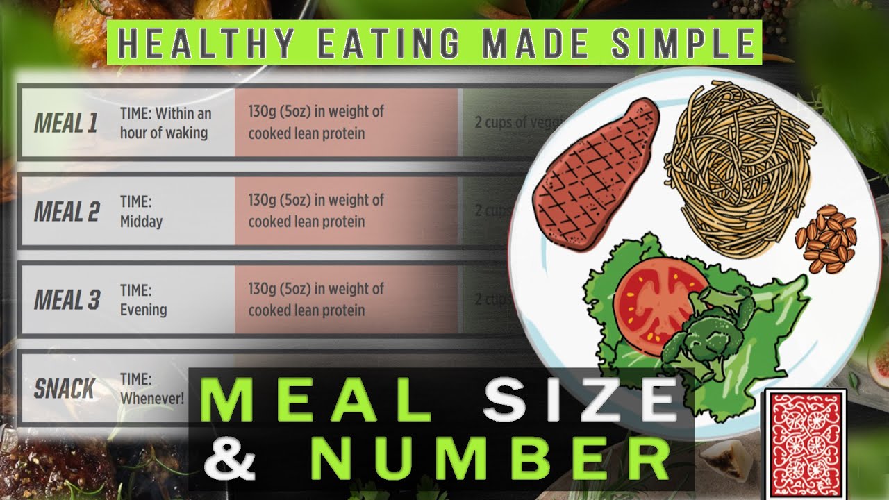 Stabilizing Meal Size and Number | Healthy Eating Made Simple #4