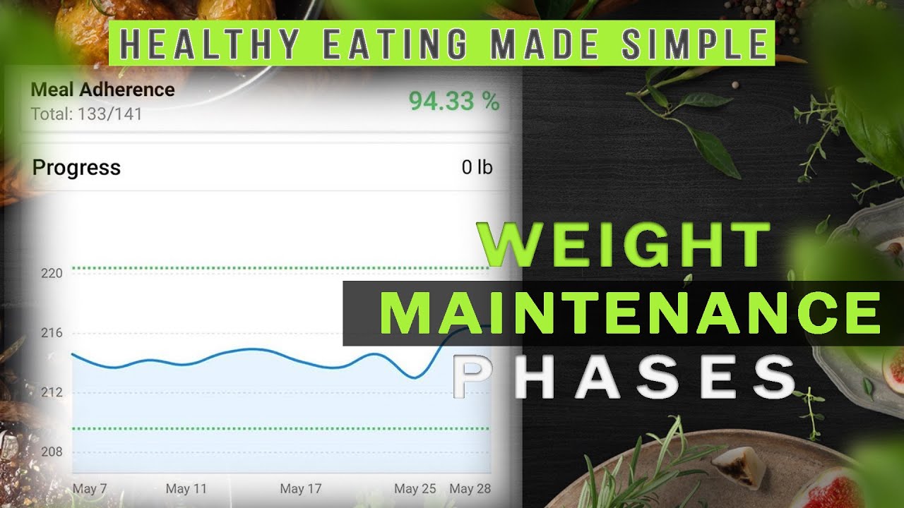 Maintenance Phases | Healthy Eating Made Simple #7